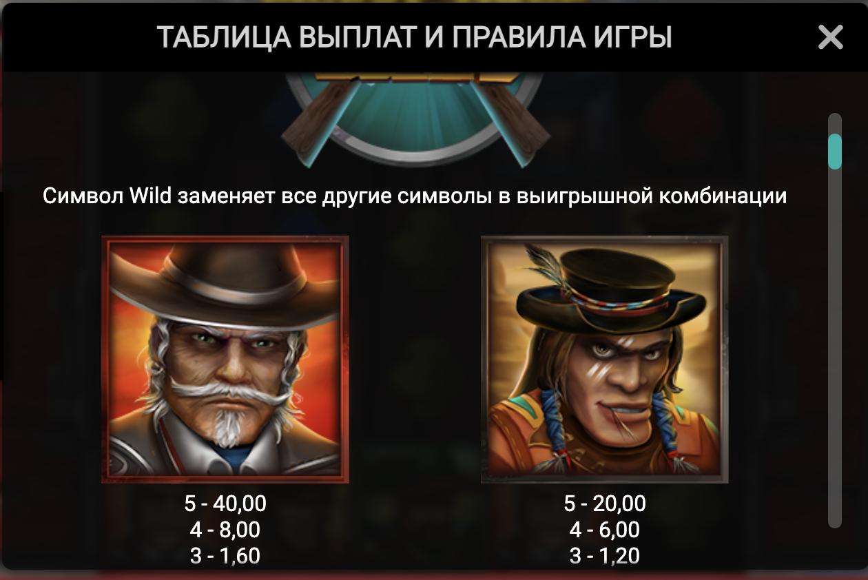 Money Train — таблица выплат