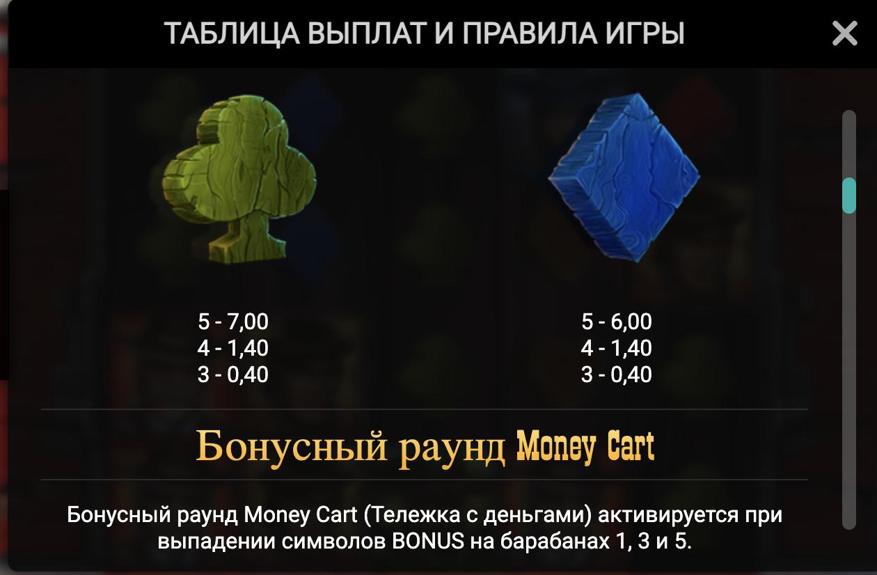 Money Train — правила игры